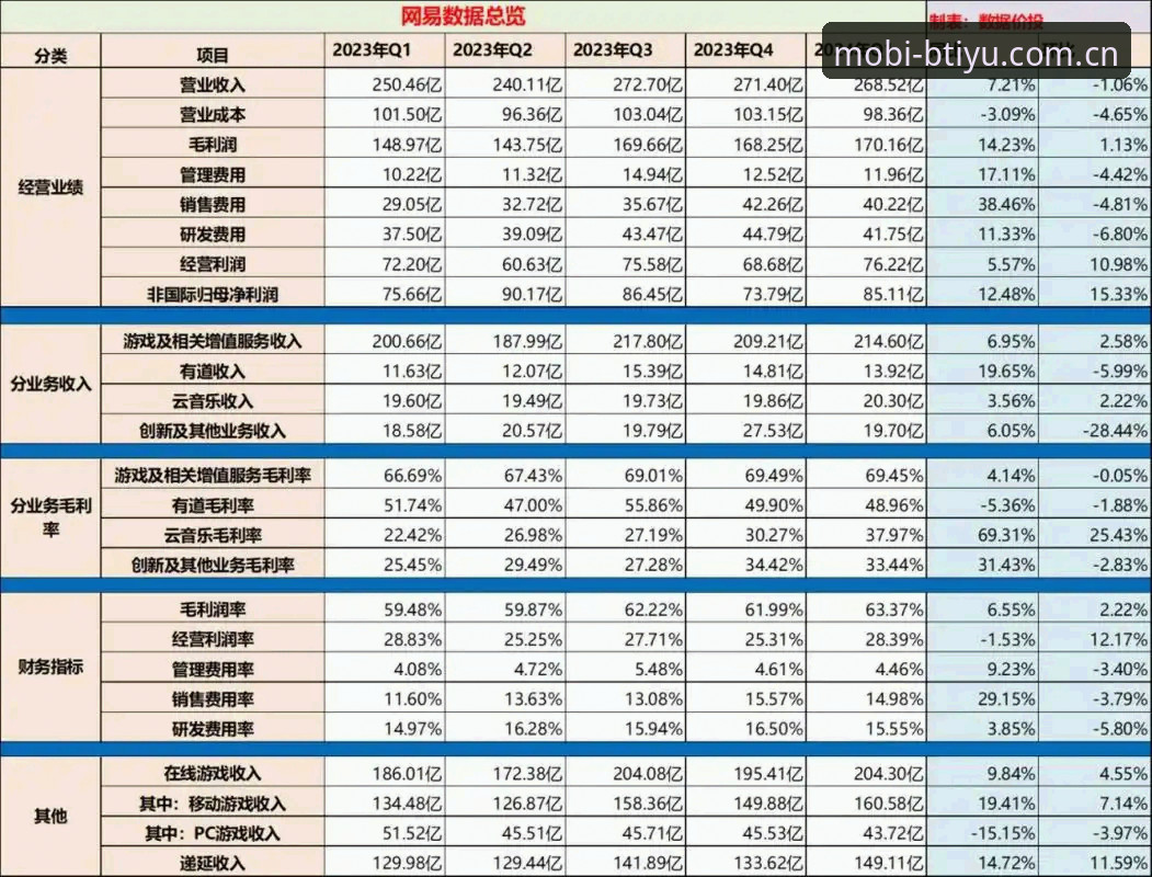 b体育娱乐平台官方下载 b体育娱乐平台官方下载最新动态:2024年APP升级与用户体验深度解析