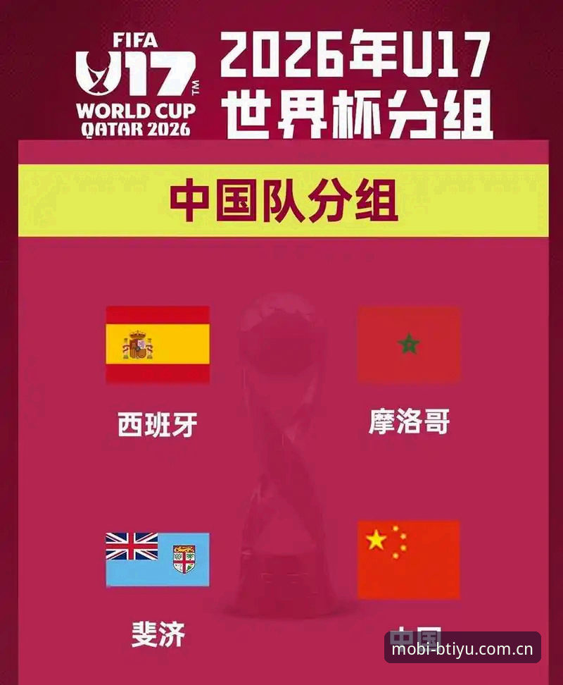 U17世界杯抽签结果深度解读与b体育官方入口使用教程